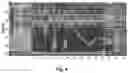 Fig. 10 - Systems and methods for analyzing brain activity and applications thereof