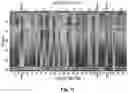 Fig. 12 - Systems and methods for analyzing brain activity and applications thereof