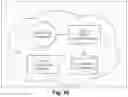 Fig. 17 - Systems and methods for analyzing brain activity and applications thereof