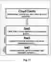 Fig. 18 - Systems and methods for analyzing brain activity and applications thereof
