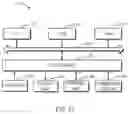 Fig. 12 - Method, apparatus, device and computer storage medium for a medical assistance operation