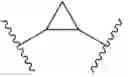 Fig. 197 - BIODEGRADABLE LIPIDS FOR THE DELIVERY OF ACTIVE AGENTS