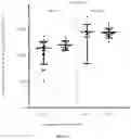 Fig. 02 - TABLETS CONTAINING CILOFEXOR AND PHARMACEUTICALLY ACCEPTABLE CARRIERS