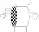 Fig. 01 - Exhaust gas purification device