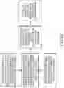 Fig. 14 - ELECTRONIC LABEL-FREE DNA AND GENOME SEQUENCING