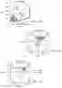 Fig. 25 - Microfluidic Cellular Device And Methods Of Use Thereof