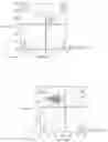 Fig. 31 - Microfluidic Cellular Device And Methods Of Use Thereof