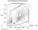 Fig. 33 - Microfluidic Cellular Device And Methods Of Use Thereof