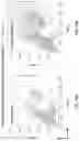 Fig. 37 - Microfluidic Cellular Device And Methods Of Use Thereof