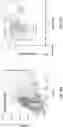 Fig. 47 - Microfluidic Cellular Device And Methods Of Use Thereof