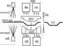 Fig. 01 - ORGANIC POLYMER PROCESSING