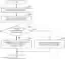 Fig. 01 - MANAGER, SYSTEM, CONTROL METHOD, NON-TRANSITORY STORAGE MEDIUM, AND VEHICLE