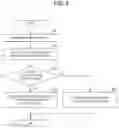 Fig. 03 - MANAGER, SYSTEM, CONTROL METHOD, NON-TRANSITORY STORAGE MEDIUM, AND VEHICLE