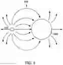 Fig. 06 - Method and apparatus for space-based collection and use of photonic power