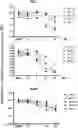 Fig. 01 - BROMODOMAIN INHIBITORS