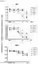 Fig. 02 - BROMODOMAIN INHIBITORS