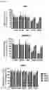 Fig. 03 - BROMODOMAIN INHIBITORS