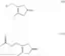 Fig. 07 - AN IMPROVED PROCESS FOR 4-(HYDROXYMETHYL)-5-METHYL-1,3-DIOXOL-2-ONE