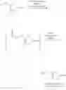 Fig. 08 - AN IMPROVED PROCESS FOR 4-(HYDROXYMETHYL)-5-METHYL-1,3-DIOXOL-2-ONE