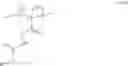 Fig. 196 - SALT, ACID GENERATOR, RESIST COMPOSITION AND METHOD FOR PRODUCING RESIST PATTERN