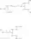 Fig. 94 - SALT, ACID GENERATOR, RESIST COMPOSITION AND METHOD FOR PRODUCING RESIST PATTERN