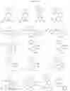 Fig. 115 - TARGETED PROTEIN DEGRADATION