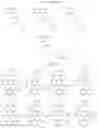 Fig. 131 - TARGETED PROTEIN DEGRADATION