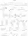 Fig. 172 - TARGETED PROTEIN DEGRADATION