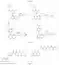 Fig. 20 - TARGETED PROTEIN DEGRADATION