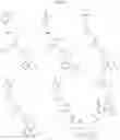 Fig. 243 - TARGETED PROTEIN DEGRADATION