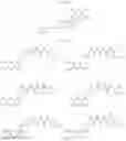 Fig. 256 - TARGETED PROTEIN DEGRADATION