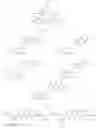 Fig. 264 - TARGETED PROTEIN DEGRADATION