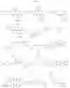 Fig. 307 - TARGETED PROTEIN DEGRADATION