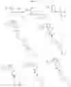 Fig. 369 - TARGETED PROTEIN DEGRADATION