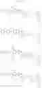 Fig. 68 - TARGETED PROTEIN DEGRADATION