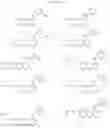 Fig. 88 - TARGETED PROTEIN DEGRADATION