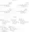 Fig. 90 - TARGETED PROTEIN DEGRADATION