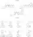 Fig. 99 - TARGETED PROTEIN DEGRADATION