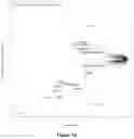 Fig. 14 - HCK DEGRADERS AND USES THEREOF