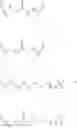 Fig. 232 - HCK DEGRADERS AND USES THEREOF