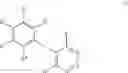 Fig. 02 - KIF18A INHIBITORS