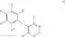 Fig. 03 - KIF18A INHIBITORS