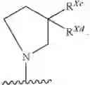 Fig. 07 - KIF18A INHIBITORS