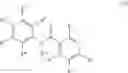 Fig. 10 - KIF18A INHIBITORS