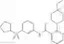 Fig. 145 - KIF18A INHIBITORS
