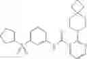 Fig. 147 - KIF18A INHIBITORS