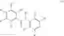 Fig. 19 - KIF18A INHIBITORS