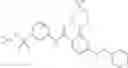 Fig. 196 - KIF18A INHIBITORS
