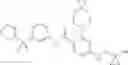 Fig. 205 - KIF18A INHIBITORS