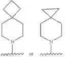 Fig. 22 - KIF18A INHIBITORS